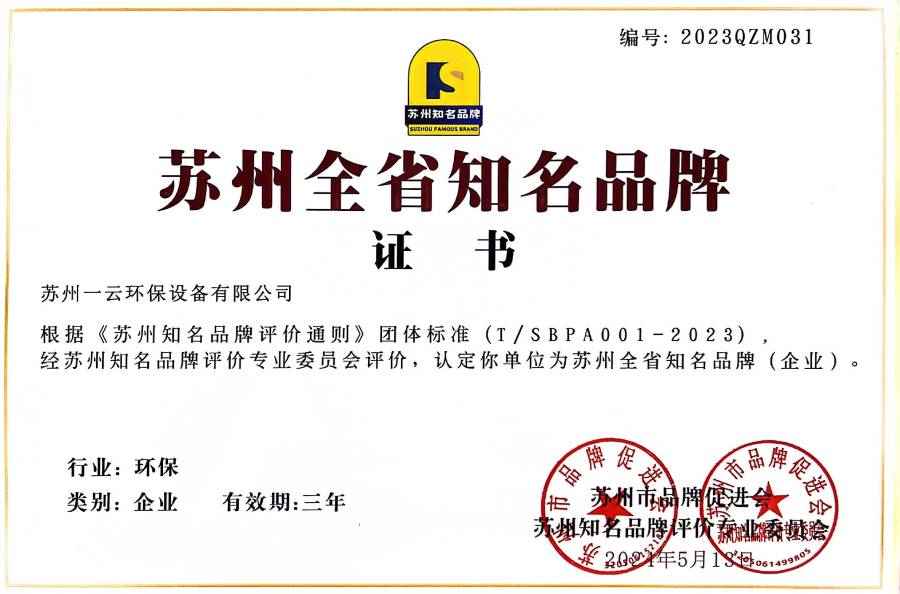 苏州全省知名品牌证书